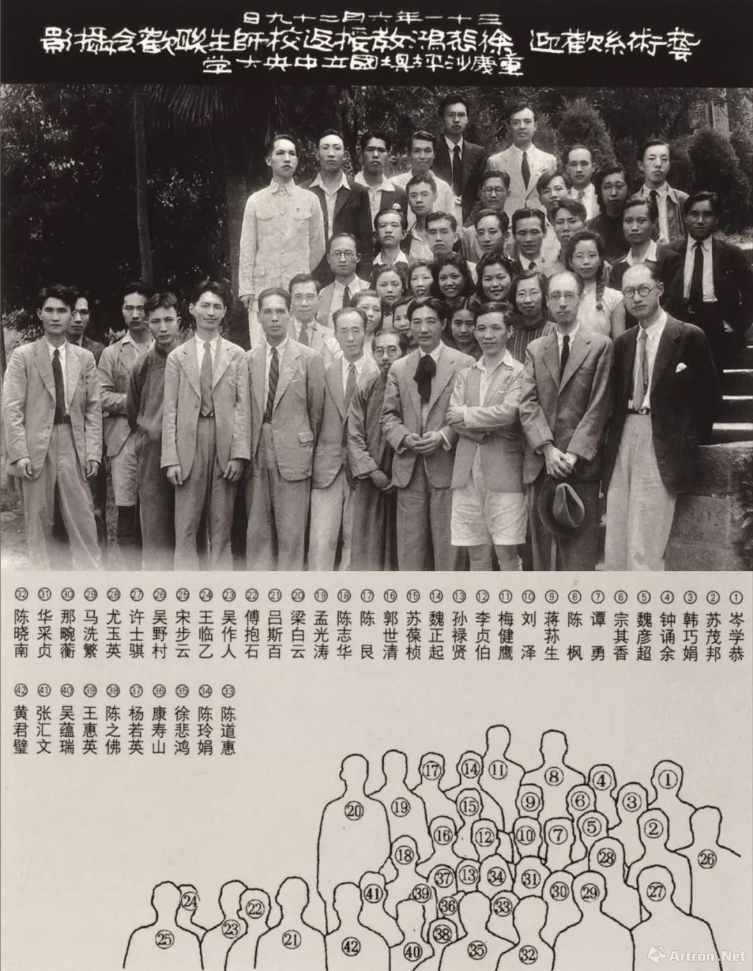 1939年考入国立中央大学艺术系,师从徐悲鸿,张书旗,黄君璧,吕斯百等.