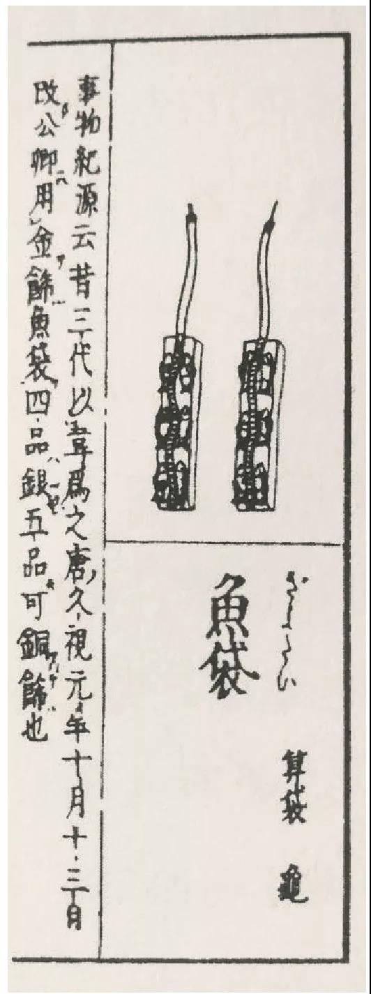 鱼袋 倭汉三才图会