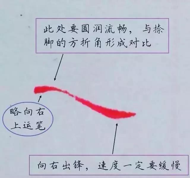 短撇我們知道,漢字是由幾十個基本筆畫組合而成,因此,想要寫好硬筆字